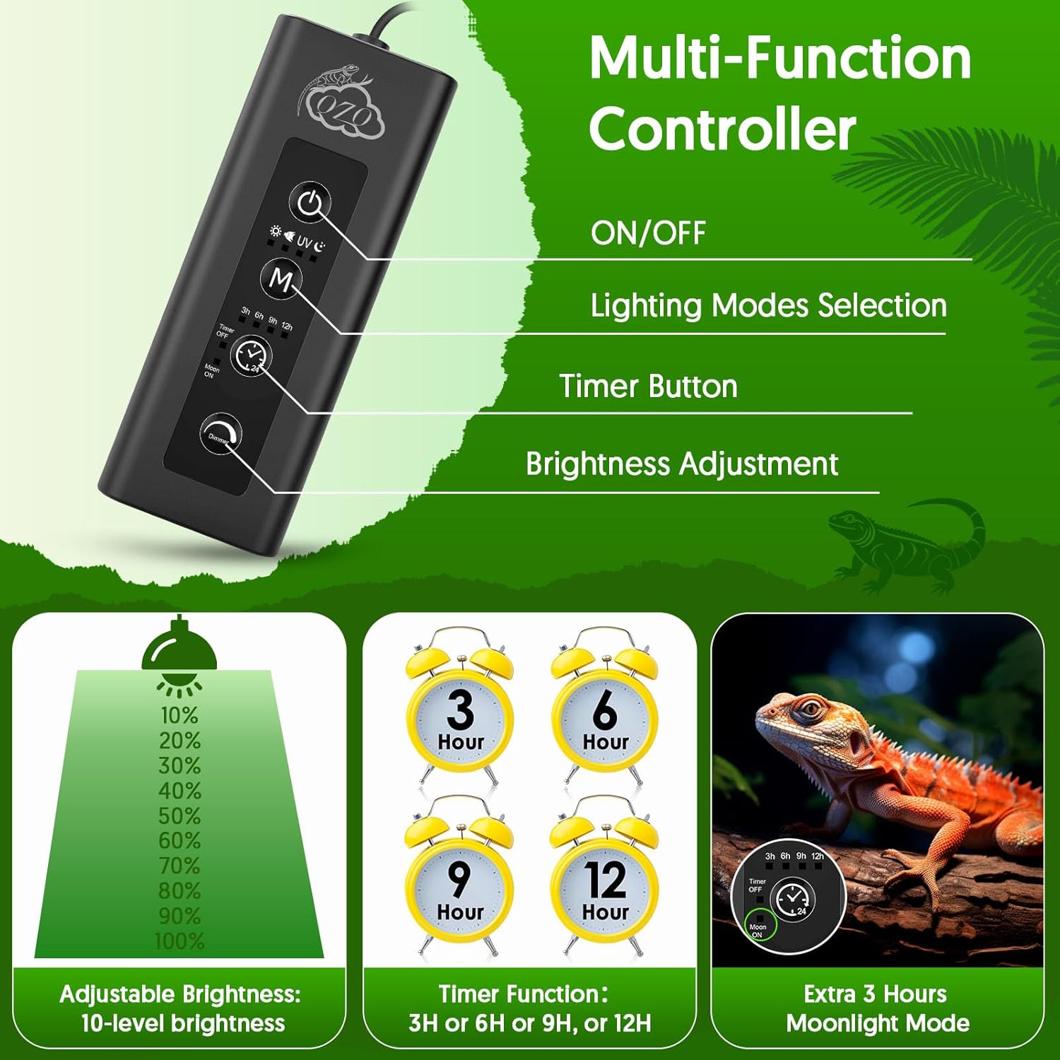 24 W LED UVA UVB Reptilienlamp – Gecko Lighting & Decor Bewertung und Preis