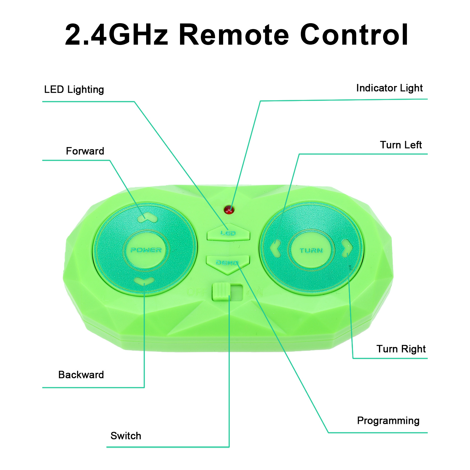 Ferngesteuerter Gecko, 2,4GHz  – Gecko Lighting & Decor Bewertung und Preis