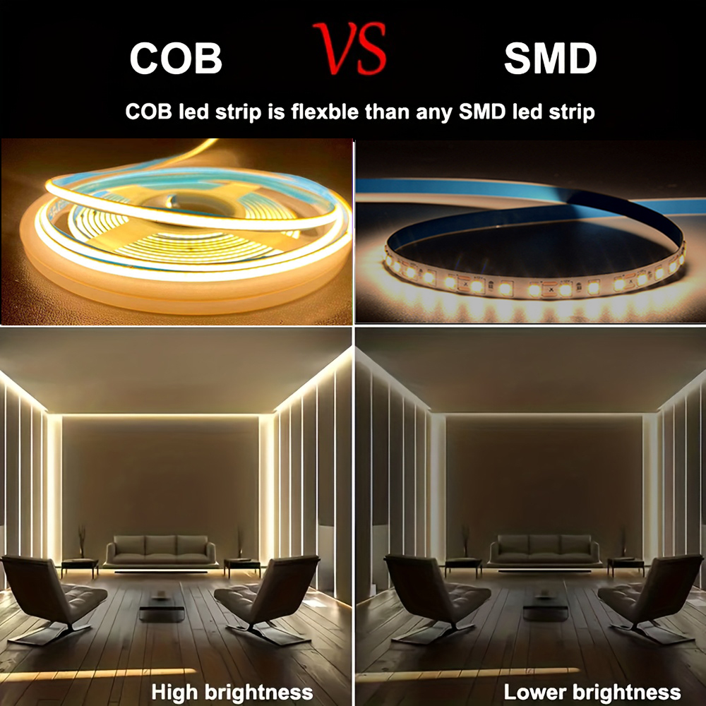 3mm Ultra Dünner LED COB Strei – Decor Lighting Hours Bewertung und Preis