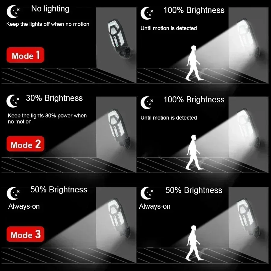 12000LM leistungsstarke Solar- – String Light Outdoor Bewertung und Preis