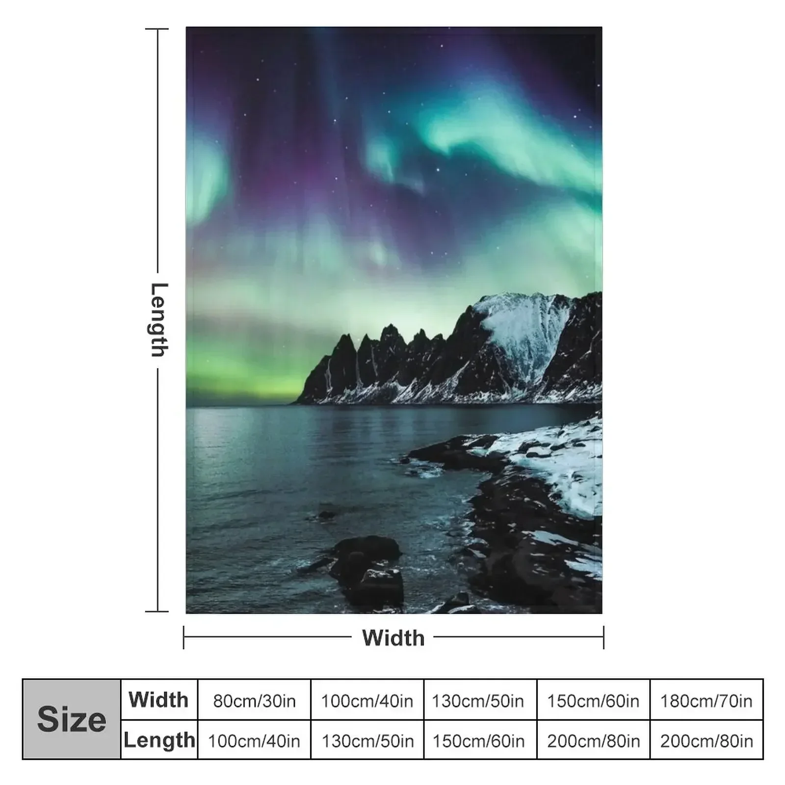 Northern Lights III Kuscheldec – Lighting Decoration Ideas For Home Bewertung und Preis